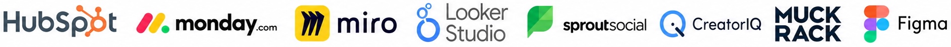 Tools and platforms — HubSpot, Monday, Miro, Looker Studio, Sprout Social, CreatorIQ, Muck Rack, Figma